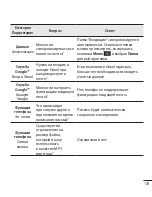 Preview for 141 page of LG LG-D958 User Manual