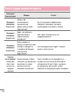 Preview for 148 page of LG LG-D958 User Manual