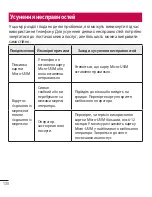 Preview for 280 page of LG LG-D958 User Manual