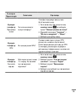 Preview for 289 page of LG LG-D958 User Manual