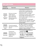 Preview for 290 page of LG LG-D958 User Manual