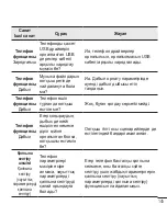 Preview for 437 page of LG LG-D958 User Manual