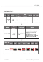 Предварительный просмотр 37 страницы LG LG-E400 Service Manual