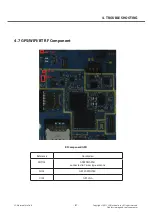 Предварительный просмотр 81 страницы LG LG-E400 Service Manual