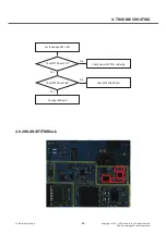 Предварительный просмотр 86 страницы LG LG-E400 Service Manual