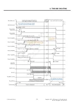 Предварительный просмотр 93 страницы LG LG-E400 Service Manual