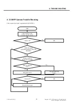 Предварительный просмотр 99 страницы LG LG-E400 Service Manual