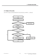 Предварительный просмотр 102 страницы LG LG-E400 Service Manual