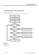 Предварительный просмотр 106 страницы LG LG-E400 Service Manual