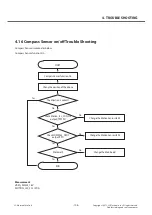 Предварительный просмотр 108 страницы LG LG-E400 Service Manual