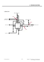 Предварительный просмотр 109 страницы LG LG-E400 Service Manual