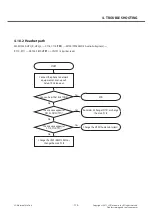 Предварительный просмотр 115 страницы LG LG-E400 Service Manual