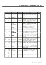 Предварительный просмотр 204 страницы LG LG-E400 Service Manual