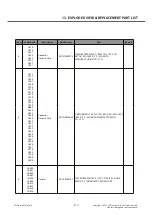 Предварительный просмотр 210 страницы LG LG-E400 Service Manual