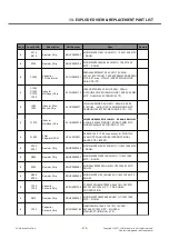 Предварительный просмотр 218 страницы LG LG-E400 Service Manual