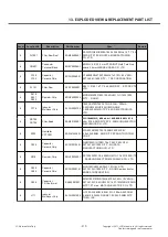 Предварительный просмотр 219 страницы LG LG-E400 Service Manual