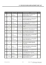 Предварительный просмотр 221 страницы LG LG-E400 Service Manual