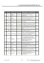 Предварительный просмотр 222 страницы LG LG-E400 Service Manual