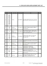 Предварительный просмотр 224 страницы LG LG-E400 Service Manual