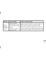 Предварительный просмотр 257 страницы LG LG-E400 User Manual