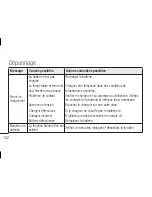 Предварительный просмотр 260 страницы LG LG-E400 User Manual