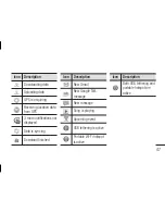 Предварительный просмотр 311 страницы LG LG-E400 User Manual