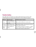 Предварительный просмотр 381 страницы LG LG-E400 User Manual