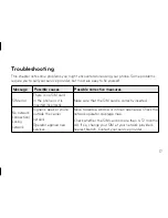 Preview for 21 page of LG LG-E400b Quick Start Manual