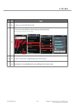 Preview for 28 page of LG LG-E400f Service Manual