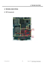 Preview for 33 page of LG LG-E400f Service Manual