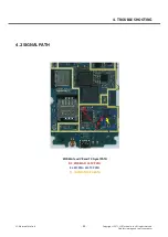 Preview for 35 page of LG LG-E400f Service Manual