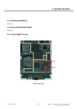 Preview for 45 page of LG LG-E400f Service Manual