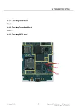 Preview for 57 page of LG LG-E400f Service Manual