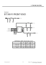 Preview for 70 page of LG LG-E400f Service Manual