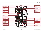 Preview for 148 page of LG LG-E400f Service Manual