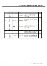 Preview for 180 page of LG LG-E400f Service Manual