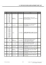 Preview for 187 page of LG LG-E400f Service Manual