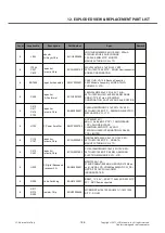 Preview for 188 page of LG LG-E400f Service Manual