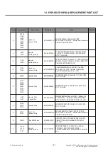 Preview for 191 page of LG LG-E400f Service Manual