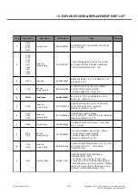 Preview for 192 page of LG LG-E400f Service Manual