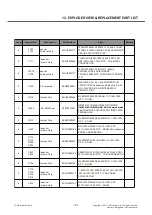 Preview for 193 page of LG LG-E400f Service Manual