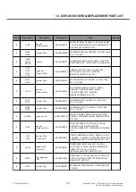 Preview for 194 page of LG LG-E400f Service Manual