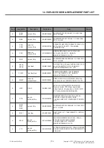 Preview for 195 page of LG LG-E400f Service Manual