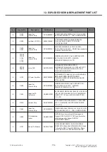 Preview for 196 page of LG LG-E400f Service Manual