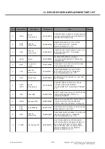 Preview for 198 page of LG LG-E400f Service Manual