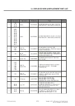 Preview for 200 page of LG LG-E400f Service Manual