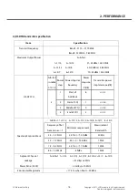 Preview for 16 page of LG LG-E405 Service Manual