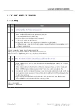 Preview for 20 page of LG LG-E405 Service Manual