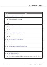 Preview for 24 page of LG LG-E405 Service Manual