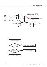 Preview for 59 page of LG LG-E405 Service Manual